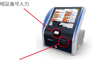 カード使用画像