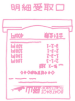 投票内容明細画像