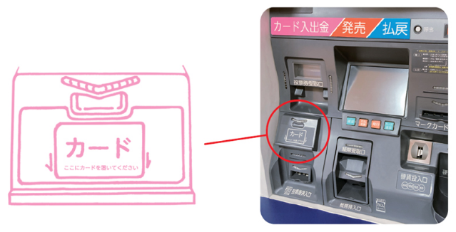 カードに入金画像